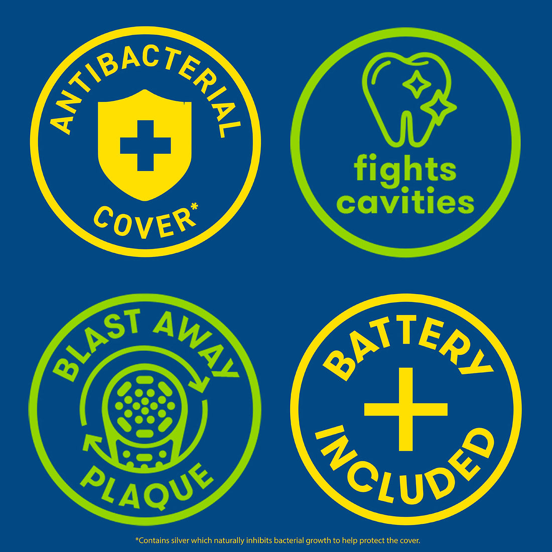 Icons: Antibacterial Cover, fights cavities, Blast away plaque, battery included